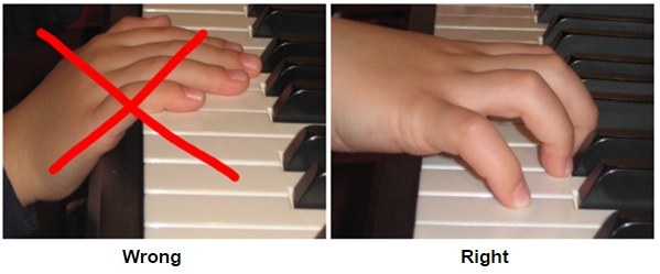 right and wrong hand posture