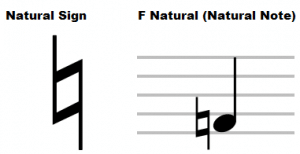 natural note in piano playing